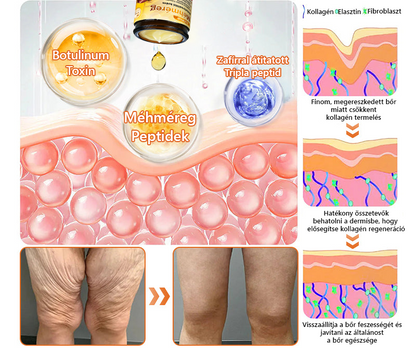 TLOPA® Méhméreg Bőr Helyreállító Krém 🌈 Amerikai fejlesztés, magyarországi gyártás és szállítás